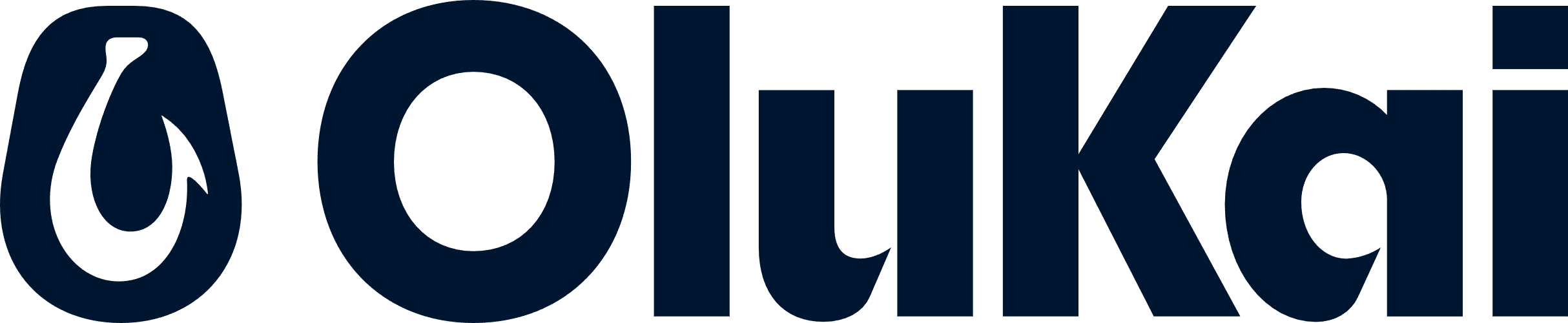 Olukai